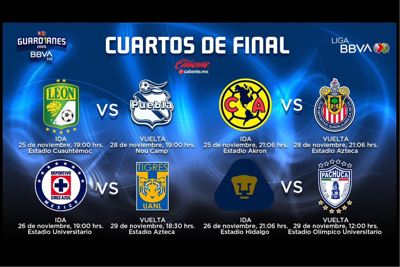 Este miércoles arrancan los cuartos de final del fútbol mexicano Corat